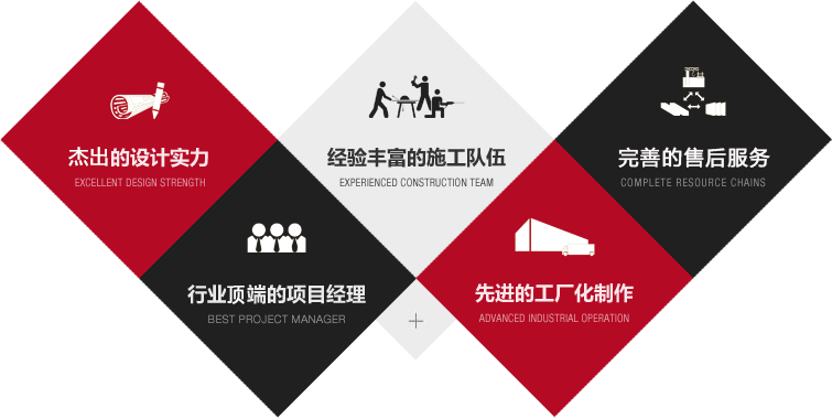 冷庫(kù)設(shè)計(jì)公司